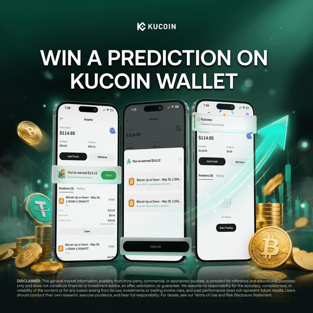 The image features three cell phones, each displaying different information about KuCoin wallet. One phone shows that there are currently $1,000 worth of Bitcoins available for purchase. The other two phones display a prediction that Bitcoin will be worth over $5,000 by May 30th.