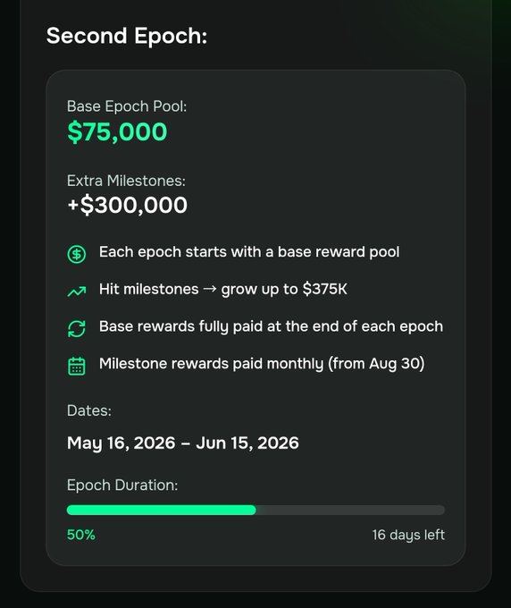 The image shows a green progress bar or timer that displays information about an Epoch task with a focus of "Second Epoch", which appears to be related to the popular social media platform, Twitter. The task's completion time appears to have already elapsed as indicated by the progress bar. In addition, the background of the image is a dark grey color. The surrounding text suggests that this could possibly be an information or tracking page related to Twitter usage.