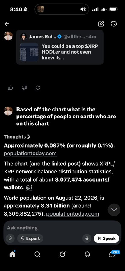 A mobile screenshot shows a social media post from James Rule (@allthe...) with 4m mentioning "$XRP HODLer," followed by an AI-generated response calculating that approximately 0.097% of the world's population (about 8,077,474 accounts out of 8.31 billion people) appears on the XRPL/XRP network balance distribution chart.