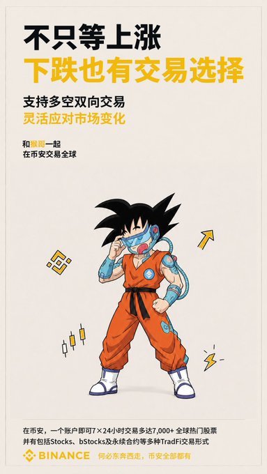 A Binance promotional poster features Goku (wearing a Bitcoin-themed mask) advertising that "不只等上涨，下跌也有交易选择" (Don't just wait for rises—trading choices exist for drops too) and supporting "支持多空双向交易" (two-way long/short trading). At the bottom, Binance promotes 24/7 access to over 7,000 global hot stocks with zero commissions, mentioning TradFi trading options like Stocks and bStocks alongside its Bitcoin logo.

The poster connects to the post about the user's friend buying **spcxb** through Binance's stock tokens for the first time—linking the "convenient" stock token feature advertised here to the friend's new experience trading U.S. equities on the platform.
