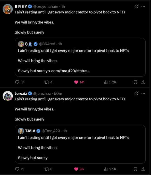 A social media feed shows two nearly identical posts from accounts BREY (@brey0nchain) and Jereziz (@jerezizzz) declaring 'I ain't resting until I get every major creator to pivot back to NFTs. We will bring the vibes. Slowly but surely.'