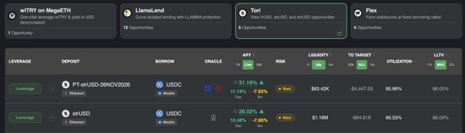 A DeFi lending platform dashboard showing leverage opportunities including 'PT-sfrUSD-26NOV2026', 'strsUSD', 'sfrxUSD', and 'PT-stETH-26JUN2026' on Ethereum and Plasma networks, with APY, TVL, and risk metrics displayed.