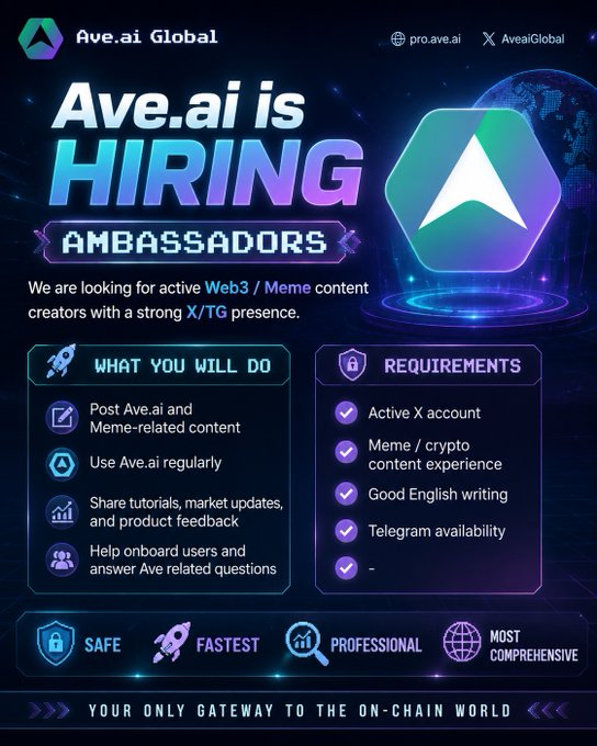 The image is a promotional graphic from Ave.ai Global announcing an Ambassador hiring campaign, featuring the headline "Ave.ai is HIRING AMBASSADORS" alongside their logo. It lists job duties (posting Ave.ai and meme-related content, using the platform regularly, sharing tutorials, and onboarding users) and requirements (active X account, meme/crypto content experience, good English writing, and Telegram availability), with the tagline "YOUR ONLY GATEWAY TO THE ON-CHAIN WORLD" at the bottom.