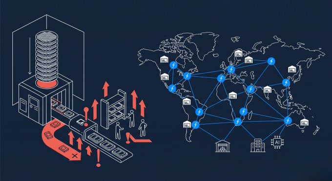 An infographic displays industrial manufacturing on the left with red upward arrows, and a global map on the right showing a network of blue connected nodes representing cryptocurrency or blockchain distribution.