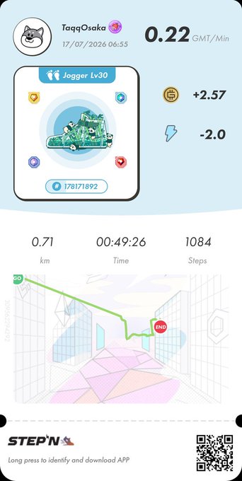 A STEP'N app screenshot showing a Jogger Lv30 sneaker NFT by user TaqqOsaka from 17/07/2026, with 0.71 km walked in 00:49:26, earning +2.57 GMT at 0.22 GMT/Min.