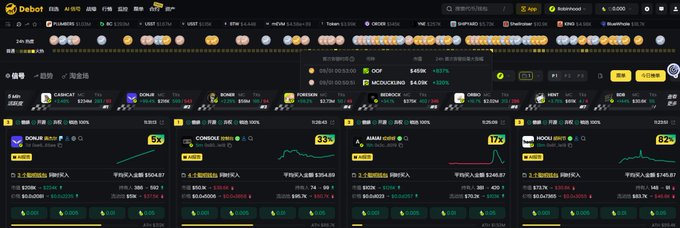 A screenshot of the Binance app displaying cryptocurrency price tickers and market data including BTC, ETH, OOP, MCOGOLD, and HKUI with various percentage changes.