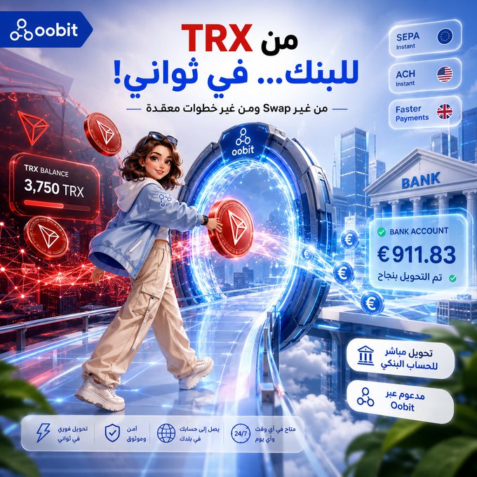 A vibrant promotional graphic from Oobit showcases a woman transferring 3,750 TRX from her wallet to a €911.83 bank balance through a glowing portal, highlighting their new instant, swap-free crypto-to-bank payment feature supporting SEPA Instant, ACH Instant, and Faster Payments.