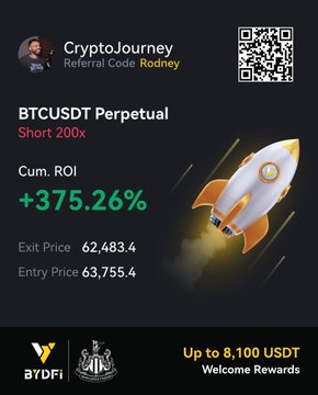 The image features a poster or advertisement with a white rocket depicted on a black background against an empty space. Below the rocket, there are two short positions that performed well, listed as $67,200 and $63,848 respectively. Additionally, the text indicates that exit prices have been set at $62,848 and $65,856 for these short positions. The poster also provides details about the recent performance of a cryptocurrency named "BTC", which was listed as a success with an increase in price from 66,835 to 67,836. A person's name is present on the poster, and it is labeled with the phrase "btcjourney".