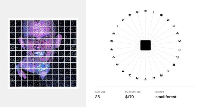 An NFT auction interface showing a pixelated purple portrait artwork with 26 patrons, current bid $179, and bidder 'smallforest'.