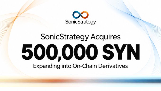 A promotional graphic for SonicStrategy announcing the acquisition of 500,000 SYN to expand into On-Chain Derivatives.