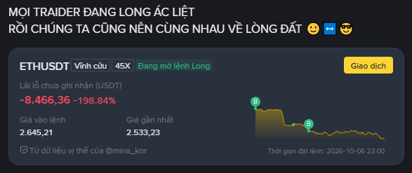 A screenshot of a cryptocurrency trading chart showing 'ETHUSDT' down -198.84% to -8,466.36, with Vietnamese text above expressing distress about the market dropping to 'lông đất'.