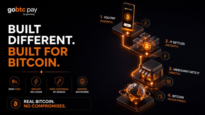 An advertisement for 'gobtc pay by gomining' with the text 'BUILT DIFFERENT. BUILT FOR BITCOIN.' and 'REAL BITCOIN. NO COMPROMISES.', illustrating a payment flow from phone to merchant to global network.