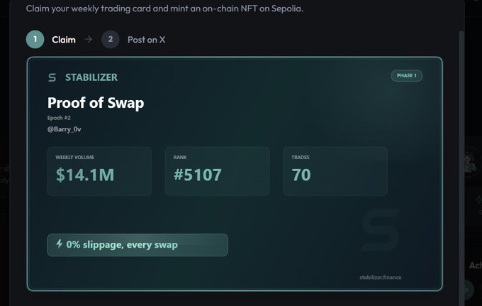 A trading card dashboard for 'STABILIZER' on stabilzer.finance, displaying 'Proof of Swap' with a weekly volume of $14.1M, rank #5107, and 70 trades.