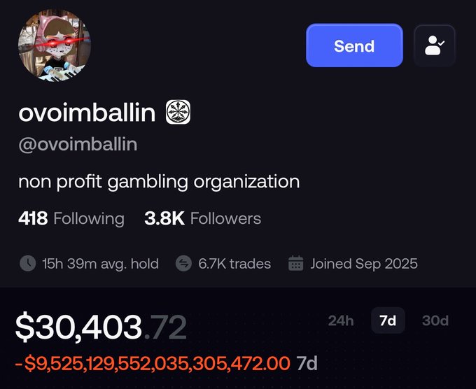 A social media profile for 'ovoimballin' (@ovoimballin) describes itself as a 'non profit gambling organization' with 418 Following, 3.8K Followers, 15h 39m avg. hold, 6.7K trades, and shows a balance of $30,403.72 with a -$9,525,129,552,035,305,472.00 7d change.