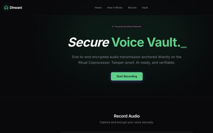 A website homepage for 'Dhwani' featuring a dark background with green accents, the headline 'Secure Voice Vault.', the tagline 'Powered by Ritual Network', a description about end-to-end encrypted audio transmission, and a green 'Start Recording' button.