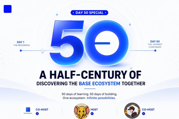 The image features a banner with blue text that reads "Day 50 of exploring @base ecosystem live Over the past 50 days, we've analyzed dozens of projects, narratives, upgrades, and ecosystem developments". The banner also includes an image of a person's face on the right side.