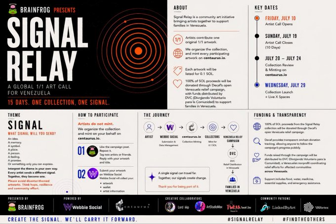 An infographic titled 'SIGNAL RELAY' presented by Brainfrog, detailing a global 1/1 art call for Venezuela to support families, with key dates from July 10 to July 29 and hashtags #SIGNALRELAY and #FINDTHEOTHERS.