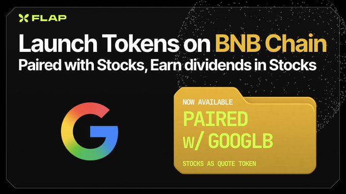 The image is a promotional graphic from FLAP featuring the text "Launch Tokens on BNB Chain – Paired with Stocks, Earn dividends in Stocks," alongside the Google "G" logo and a yellow folder-shaped banner announcing "NOW AVAILABLE – PAIED w/ GOOGLB – STOCKS AS QUOTE TOKEN." It visually supports the post by highlighting GOOGLB (Google stock token) as the latest quote token option on the Flap platform via BNB Chain.
