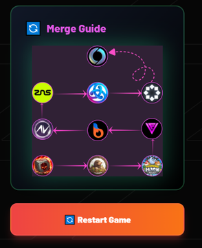 The image features a screenshot from an Android mobile game, with the main focus being the "Merge Guide" button located towards the bottom of the screen. The text "Reset Game" is also visible, providing players with the option to start their game again after taking some screenshots or collecting certain game elements. The goal in this particular game appears to be merging Soneium & Startale ecosystems.