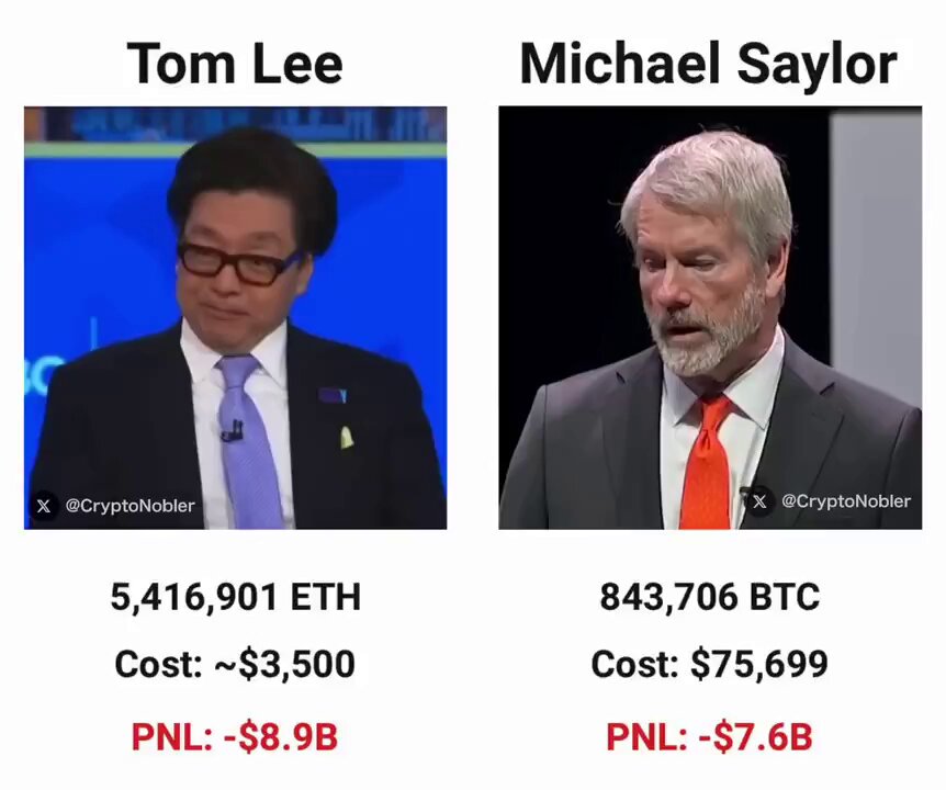 The image displays two photographs of men, one wearing a suit and tie with "Tom Lee" written above his face, while the other has an older man with a gray beard wearing a white shirt and red tie labeled as Michael Sayor. The image is accompanied by text that presents a comparison between Bitcoin's worth in the foreign exchange markets and its current value relative to Ether.