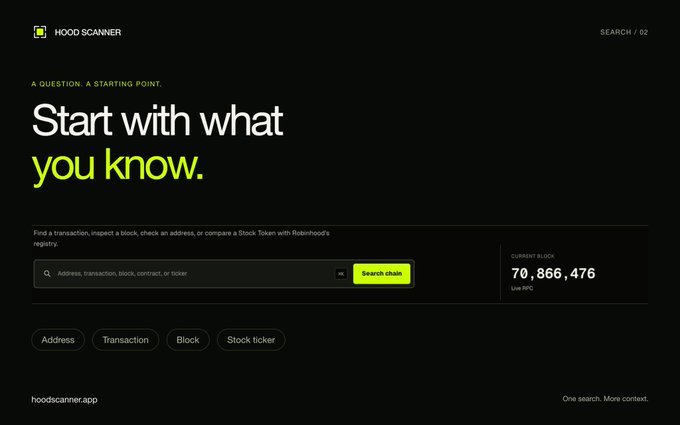 Screenshot of the 'HOOD SCANNER' website with the heading 'Start with what you know', a search bar to look up addresses, transactions, blocks, or contracts, and a current block display showing '70,866,476'.