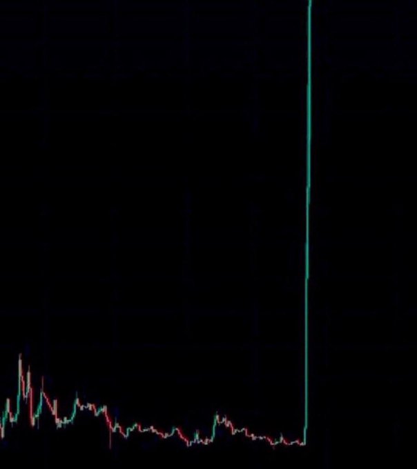 The image shows a cryptocurrency or stock trading chart with a long period of sideways/low price action followed by a sudden, sharp vertical spike upward in the price, displayed in cyan/teal candlesticks against a dark background. This dramatic breakout visual pairs with the bold "Tomorrow. I will prove." caption, suggesting a defiant promise of imminent gains—mimicking the chart's pattern of patient accumulation culminating in an explosive surge.