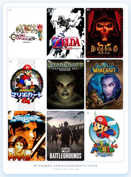 A grid of nine video game cover artworks including titles like Chrono Cross, Zelda, Diablo, Mario Kart 64, StarCraft, World of Warcraft, SoulCalibur, PUBG Battlegrounds, and Super Mario 64.