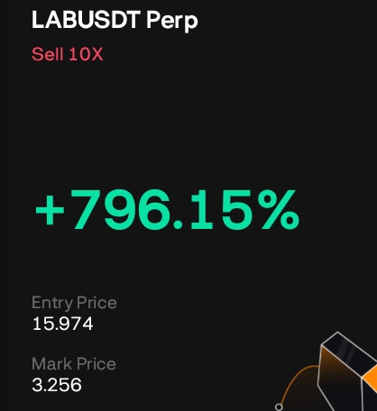 The image shows a trading interface for a LABUSDT Perpetual futures position with 10× leverage, displaying a massive gain of +796.15% from an entry price of 15.974 to a current mark price of 3.256, suggesting a successful short position. However, the caption's claim that $lab "dropped harder than anything" appears contradictory to the green profit indicator, which implies the trader profited from the price decline—a short position capitalizing on the drop rather than simply a buying loss.