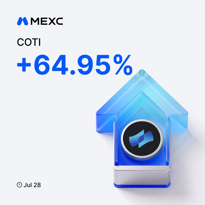 A MEXC promotional graphic highlighting COTI's price surge of +64.95% as of Jul 28, featuring a 3D blue upward arrow icon with the COTI logo, reinforcing the post's message of COTI "mooning."