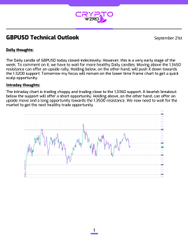 A document titled "GBPUSD Technical Outlook" from September with text discussing daily thoughts and weekly thoughts, accompanied by a candlestick chart at the bottom.