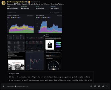 The image is a screenshot from a social media platform that displays information about Bitcoin trading, including the name of its creator, a description of his Bitcoin trading platform, and several charts showing the rise and fall of the Bitcoin price over time. The post also mentions an exchange called SignalLabsHQ, which specializes in cryptocurrency exchanges and trading platforms. In the bottom right corner of the image, there is a message that says "We just hit 2x on $BP with volume @SignalLabsHQ". This message indicates that the post has been shared by someone who has increased their following or engagement on SignalLabsHQ.