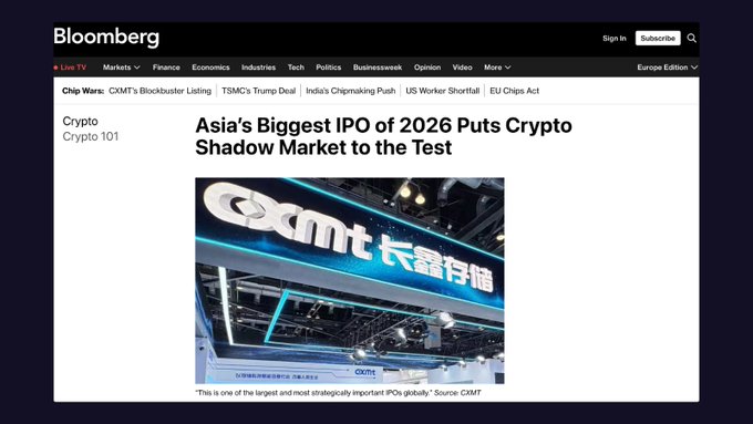 A Bloomberg article headline reads "Asia's Biggest IPO of 2026 Puts Crypto Shadow Market to the Test," featuring an image of the CXMT (长鑫存储) booth at a tech expo. The image relates tangentially to the post's question about crypto projects, as it highlights how traditional markets like semiconductor IPOs are increasingly intersecting with crypto narratives.