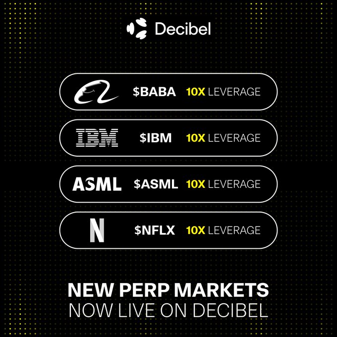 Decibel-branded promotional graphic announcing four new perpetual markets ($BABA, $IBM, $ASML, and $NFLX) each with up to 10x leverage, with the caption "NEW PERP MARKETS NOW LIVE ON DECIBEL."