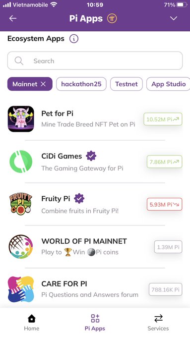 The image shows the Pi Apps ecosystem page displaying five "Ecosystem Apps" on the Mainnet, including "Pet for Pi" (10.52M Pi), "CiDi Games" (7.86M Pi), "Fruity Pi" (5.93M Pi), "WORLD OF PI MAINNET" (1.39M Pi), and "CARE FOR PI" (788.16K Pi). This relates to the post by highlighting verified Pi ecosystem dApps/games, as the post celebrates that 3 dApp games have been verified while PCT is still building for the protocol v26 upgrade.