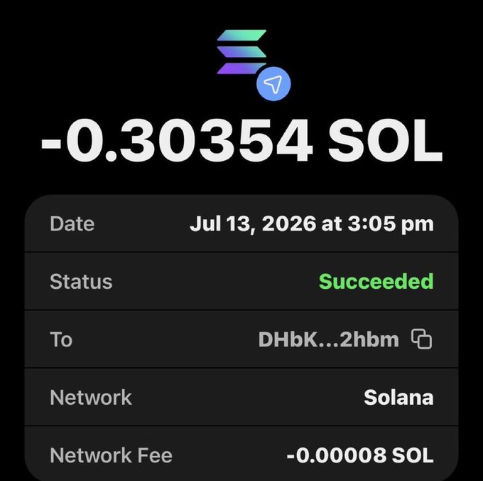 A screenshot of a successful Solana blockchain transaction showing -0.30354 SOL sent on Jul 13, 2026 at 3:05 pm to address DHbK...2hbm with a network fee of -0.00008 SOL. The image serves as proof of the SOL transfer the poster claimed to have sent to @Ava_cryptooo, though notably shows a deduction rather than a received amount, suggesting it's a screenshot of the sender's transaction record.