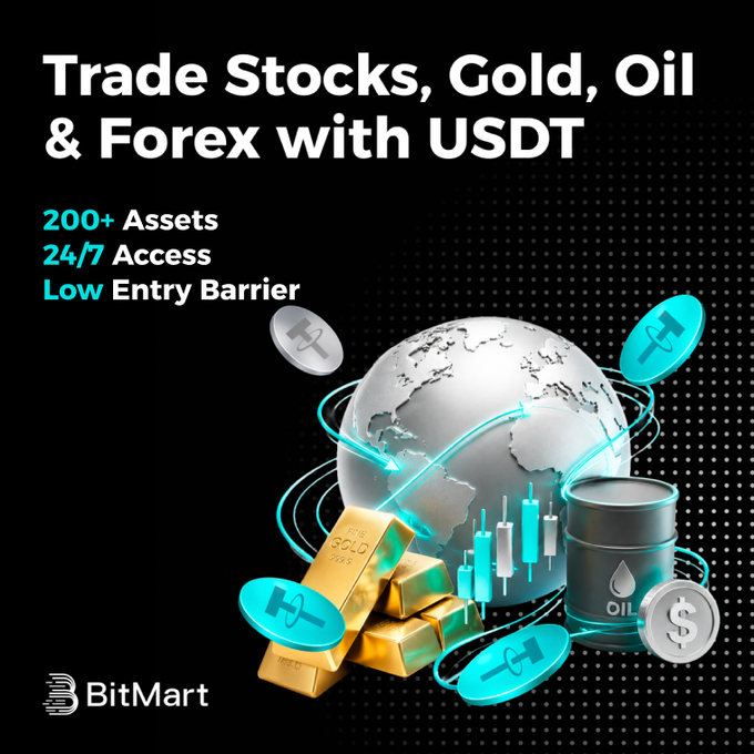 BitMart TradFi promotional graphic with the headline "Trade Stocks, Gold, Oil & Forex with USDT," highlighting 200+ assets, 24/7 access, and low entry barrier, alongside 3D-rendered visuals of gold bars, an oil barrel, a globe with candlestick charts, and floating coin icons.