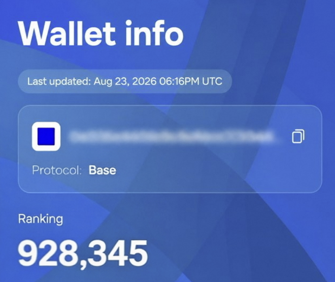 A digital 'Wallet info' screen with a blue gradient background, showing a blurred Base protocol address, a last updated date of Aug 23, 2026, and a ranking of 928,345.
