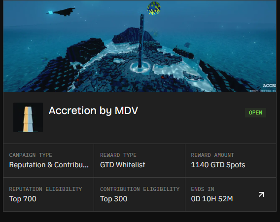 A campaign titled 'Accretion by MDV' with an 'Open' status, offering GTD Whitelist spots (1140 spots) as rewards, with eligibility criteria of Top 700 for reputation and Top 300 for contribution, ending in 0D 10H 52M.