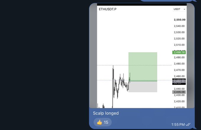 A TradingView-style ETHUSDT.P long scalp chart shows a green trade-position box around the 2,435–2,500 area, with the reaction marked “👍 15” and timestamp “1:55 PM.” The post highlights the result as a “2.6RR+” on ETH from a private “slow grind setup.”