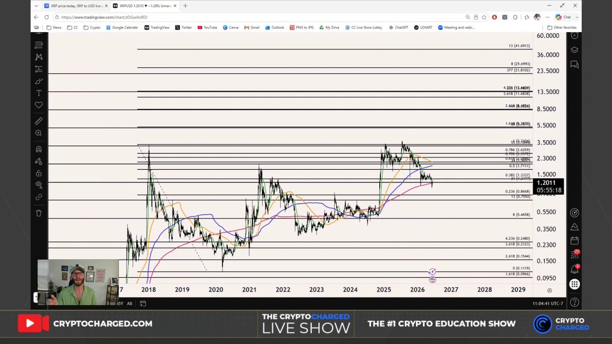 "The caption on the image implies that there's a substantial amount of money needed to trade cryptocurrency using XRP."