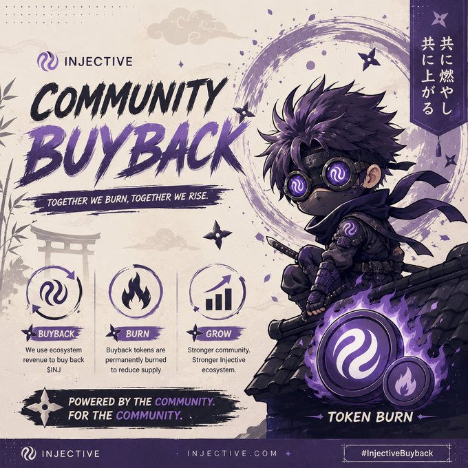 The image features a cartoon character wearing a mask, sitting atop a roof with a fire burning below them. The character appears to be selling something or promoting an idea related to community buyback. The text accompanying the image reads "INJECTIVE Community Buyback rồi burn từ nguồn cung Không phát hành thêm." This suggests that the character is trying to sell or promote an idea related to community buyback, possibly using a visual aid like the cartoon character and fire.