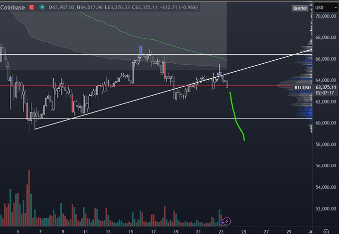 !"The market is going down", "We are going to go down", "Bulls 2", "bearish", "BOT", "BTS", "CANCER", "CANTANA", "CRASH", "CHILI", "DARKENED", "GOLFING", "HAIR", "HOUR", "INSane", "Joker".