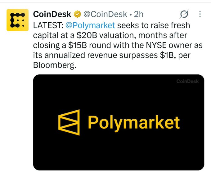 A CoinDesk tweet about Polymarket raising fresh capital at a $20B valuation, featuring the Polymarket logo.
