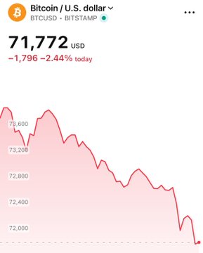 "Strategy" is written above a red line, which represents Bitcoin's value decreasing by $2.5 Million over time. The text says that Michael Saylor is selling 32 Bitcoins for $2.5 million each, as seen on his investment strategy app screen.