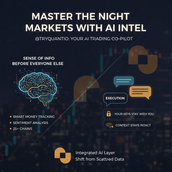 A dark-themed promotional graphic for @tryquantio with the headline "MASTER THE NIGHT MARKETS WITH AI INTEL," featuring a circuit-patterned brain icon and chat bubbles labeled "EXECUTION," alongside feature callouts for smart money tracking, sentiment analysis, 25+ chains, and a self-custody reminder that "YOUR KEYS STAY WITH YOU"—visually reinforcing the post's pitch of consolidating smart money tracking, sentiment analysis, and execution into one AI-powered chat interface.