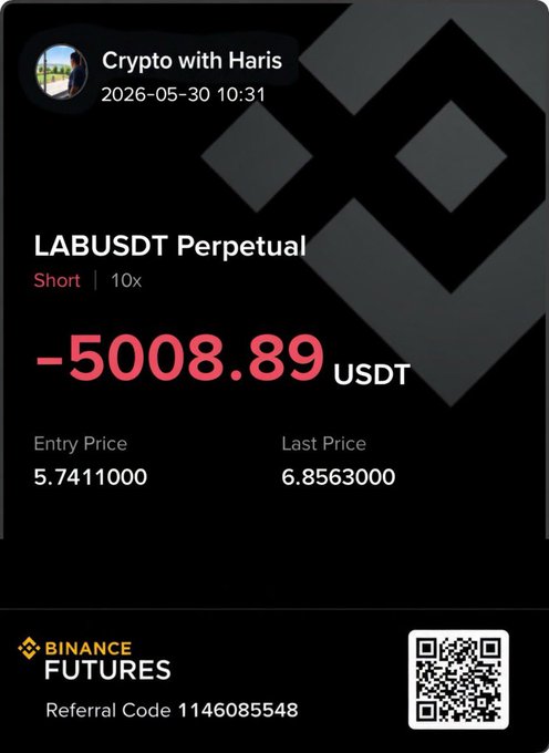 The image shows a screenshot of a Bitcoin trading card containing details about a cryptocurrency exchange. It features an abstract background with two diamonds, one black square in the center and another black diamond on the right side. The text "LAB USDT Perpetual Short 1 $5", "short 10x", "$5,8,89", and "entry price: 5,741,000 last price: 6,863,000" are displayed on this card. The post also provides a link to the trading card for viewers who would like to learn more about this particular cryptocurrency exchange.