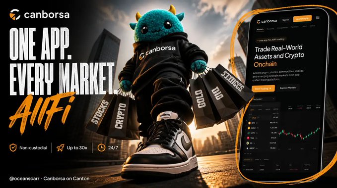 A Canborsa promotional graphic featuring a blue monster mascot holding shopping bags labeled 'STOCKS, CRYPTO, GOLD, FX, SERVICES, AUD' with text 'ONE APP. EVERY MARKET. AllFi' and a smartphone showing the trading interface.