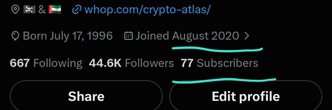A screenshot of a Twitter/X profile shows an account with 44.6K Followers but only 77 Subscribers, illustrating the post's message that just 23 more subscribers are needed to reach the 100-subscriber goal for launching the 1X→10X and 10X→50X→100X challenges.