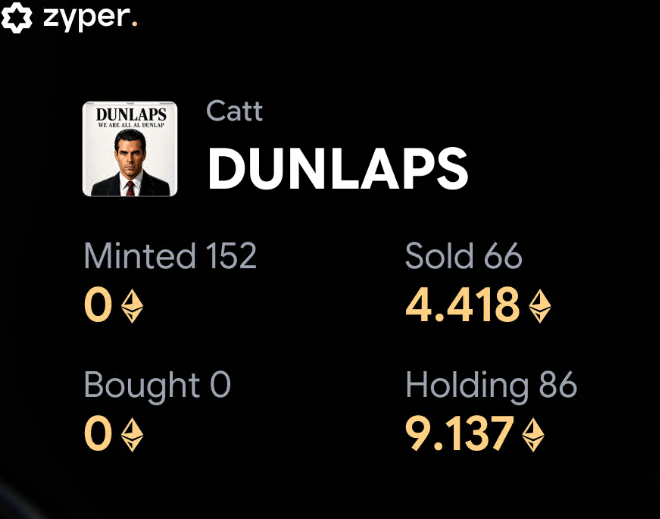 A Zyper dashboard shows the profile "Catt DUNLAPS" with 152 minted, 66 sold for 4.418 ETH, 0 bought, and 86 currently held valued at 9.137 ETH, illustrating the profitable trading activity on a DUNLAPS NFT drop referenced in the post about the MintedNFTs Bot.