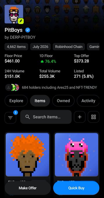 A mobile NFT marketplace screenshot shows a collection called 'PitBoys by DERP-PITBOY' with a floor price of $461.00, a 1D floor increase of 76.4%, and a top offer of $373.28.